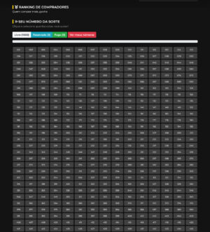 Site de Rifas 4.0